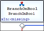 ac_sequenceeditor_branch.png